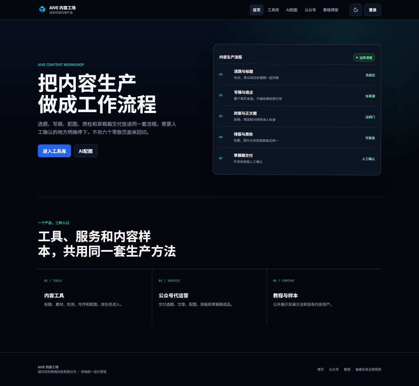 AIVE内容工场产品界面预览